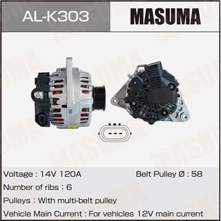 Thermostat Masuma