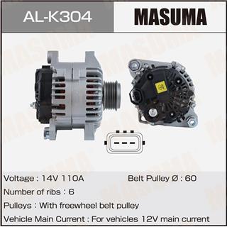 Thermostat Masuma