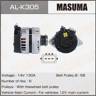 Thermostat Masuma