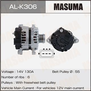 Thermostat Masuma