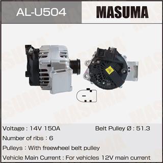 Thermostat Masuma