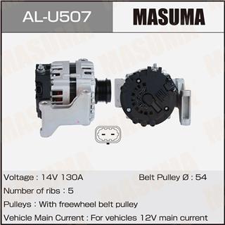Thermostat Masuma