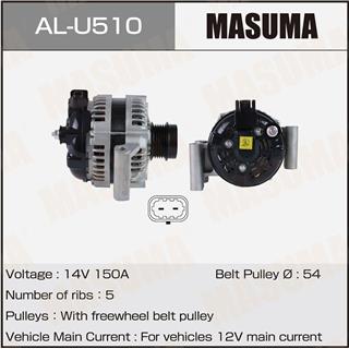 Thermostat Masuma