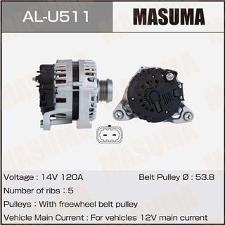 Thermostat Masuma