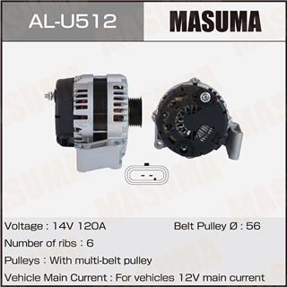 Thermostat Masuma