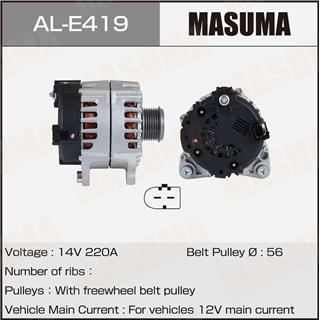 Thermostat Masuma