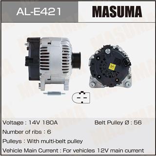 Thermostat Masuma