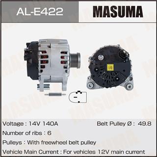 Thermostat Masuma