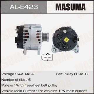 Thermostat Masuma