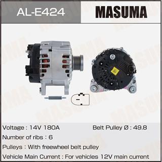 Thermostat Masuma
