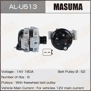 Thermostat Masuma