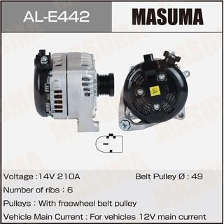 Thermostat Masuma