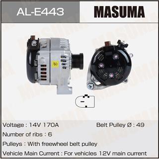 Thermostat Masuma