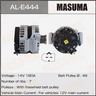 Thermostat Masuma