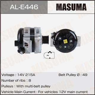 Thermostat Masuma