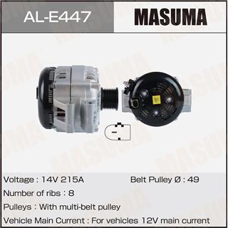 Thermostat Masuma