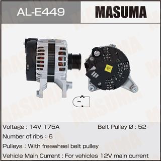 Thermostat Masuma