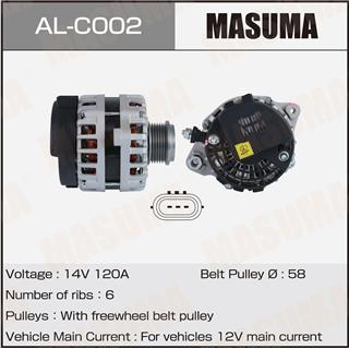Thermostat Masuma