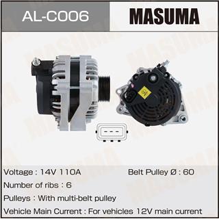 Thermostat Masuma