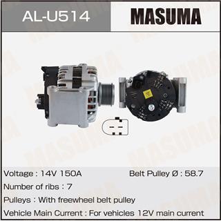 Thermostat Masuma