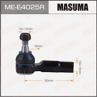 Thermostat Masuma