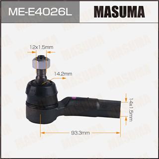 Thermostat Masuma