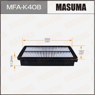 Thermostat Masuma