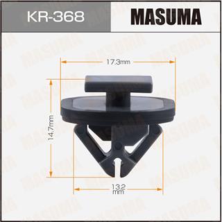 Thermostat Masuma
