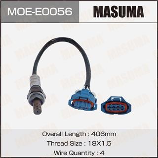 Thermostat Masuma