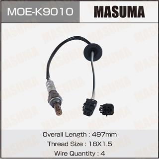 Thermostat Masuma
