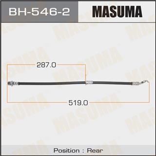 Thermostat Masuma