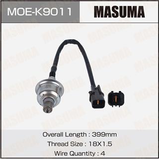 Thermostat Masuma