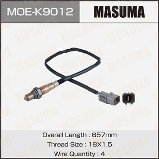 Thermostat Masuma
