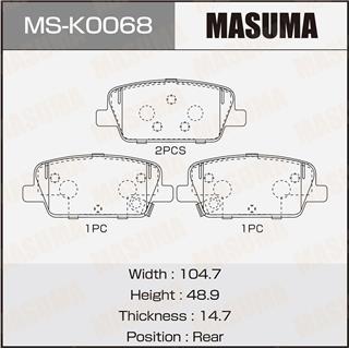 Thermostat Masuma