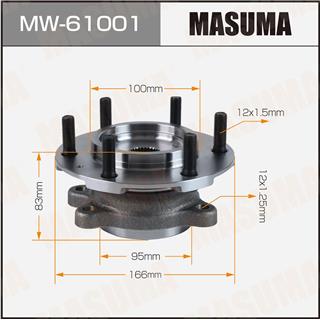 Thermostat Masuma