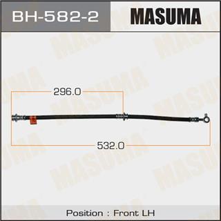 Thermostat Masuma