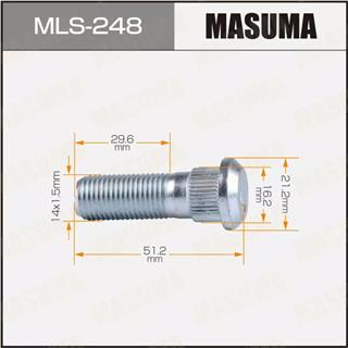 Thermostat Masuma
