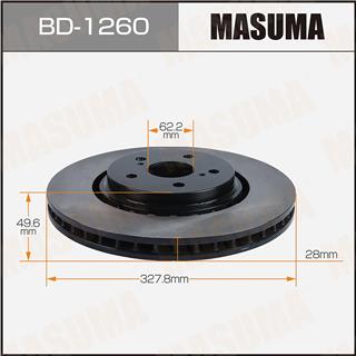 Thermostat Masuma