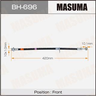 Thermostat Masuma