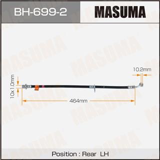 Thermostat Masuma