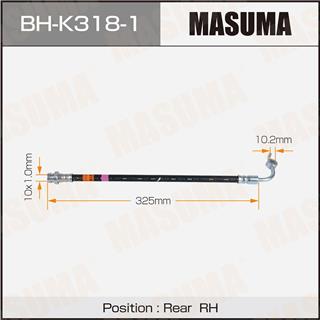 Thermostat Masuma
