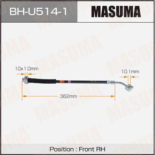 Thermostat Masuma