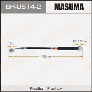 Thermostat Masuma
