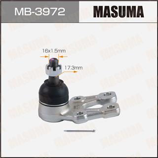 Thermostat Masuma