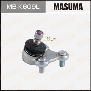 Thermostat Masuma