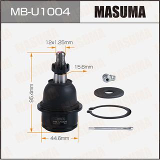 Thermostat Masuma