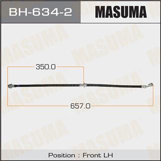 Thermostat Masuma