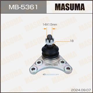Thermostat Masuma