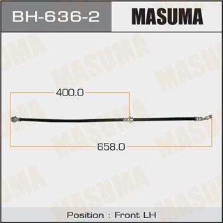 Thermostat Masuma