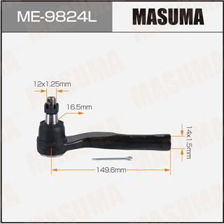 Thermostat Masuma